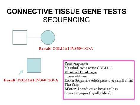 CTGT Genetic Testing .